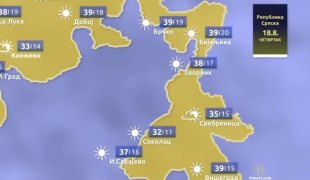Временска прогноза