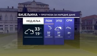 Временска прогноза
