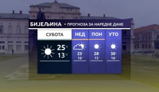 Временска прогноза