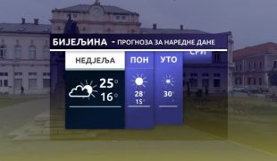 Временска прогноза