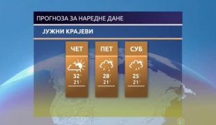 Временска прогноза
