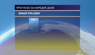 Временска прогноза