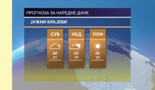 Временска прогноза