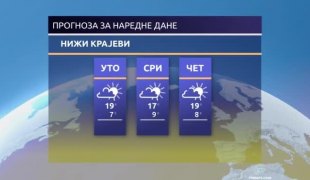 Временска прогноза