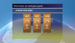 Временска прогноза