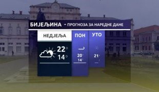 Временска прогноза