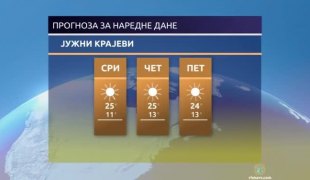 Јутарњи програм