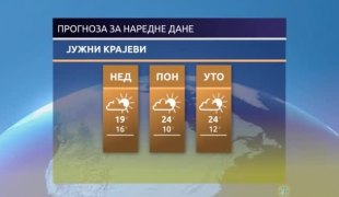 Временска прогноза
