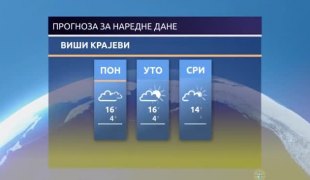 Временска прогноза