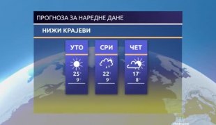 Јутарњи програм