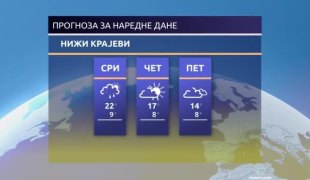 Јутарњи програм