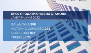 Печат