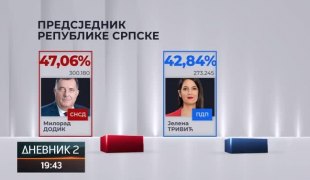 Дневник 2