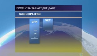 Временска прогноза