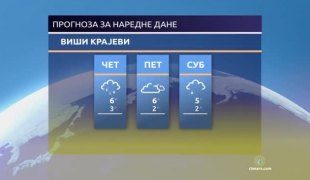Јутарњи програм