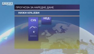 Временска прогноза