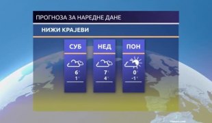 Јутарњи програм