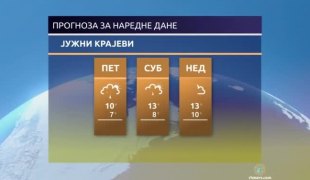 Јутарњи програм