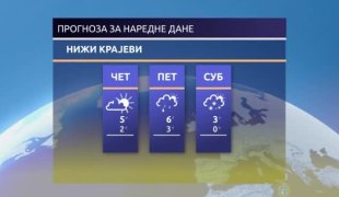 Временска прогноза