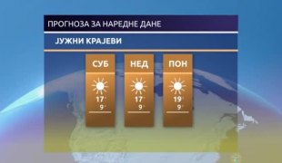 Временска прогноза