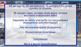 Дневник 2