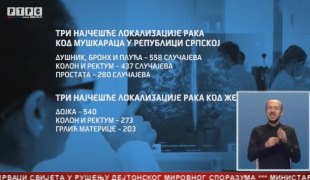 Српска Данас