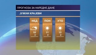 Временска прогноза