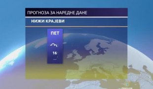 Временска прогноза