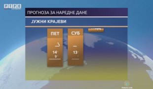 Временска прогноза