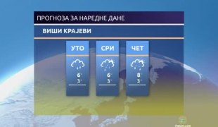 Временска прогноза