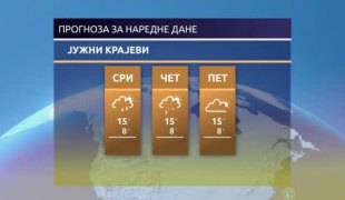 Временска прогноза