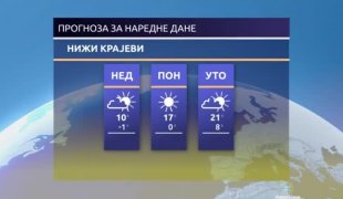 Временска прогноза