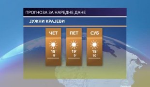 Временска прогноза