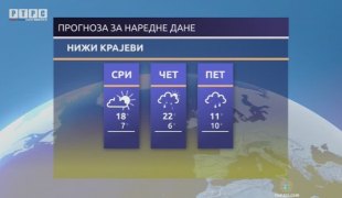 Временска прогноза