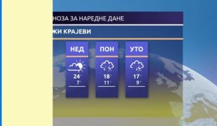 Временска прогноза