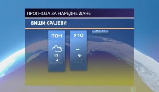 Временска прогноза