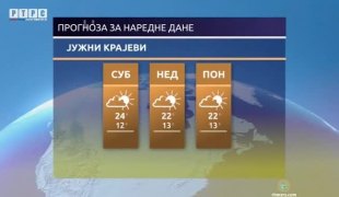 Временска прогноза