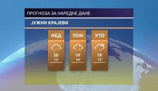 Временска прогноза