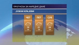 Временска прогноза