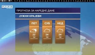 Временска прогноза