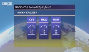 Временска прогноза