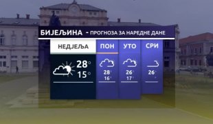 Временска прогноза