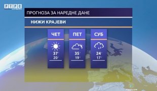 Временска прогноза