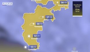Временска прогноза