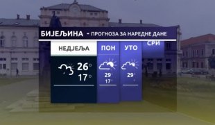 Временска прогноза