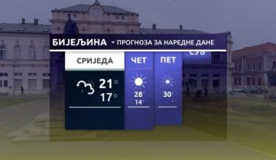Временска прогноза