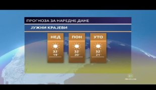 Временска прогноза