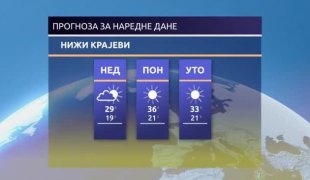 Временска прогноза