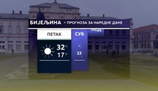 Временска прогноза