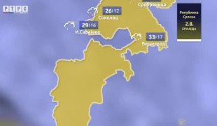 Временска прогноза